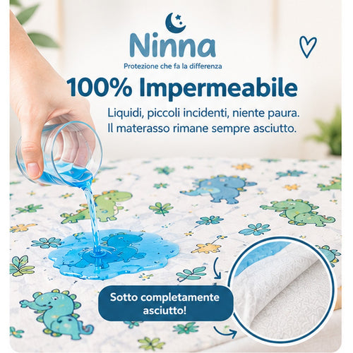 Liquido versato sulla traversa: la superficie sotto resta completamente asciutta
